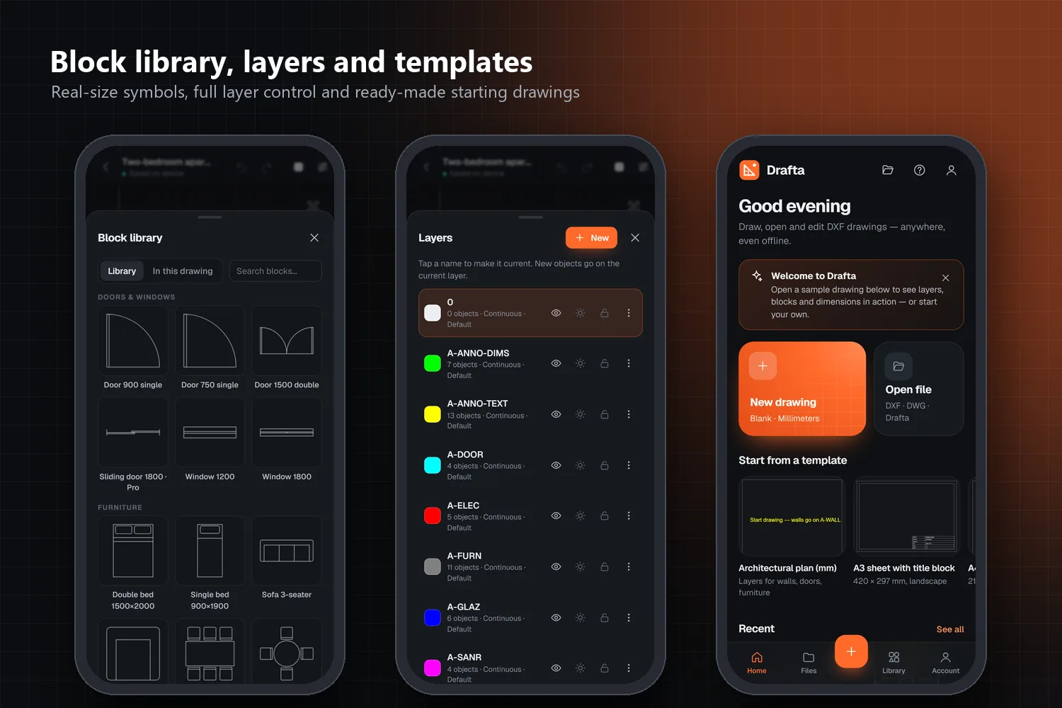 Block library, layers and templates