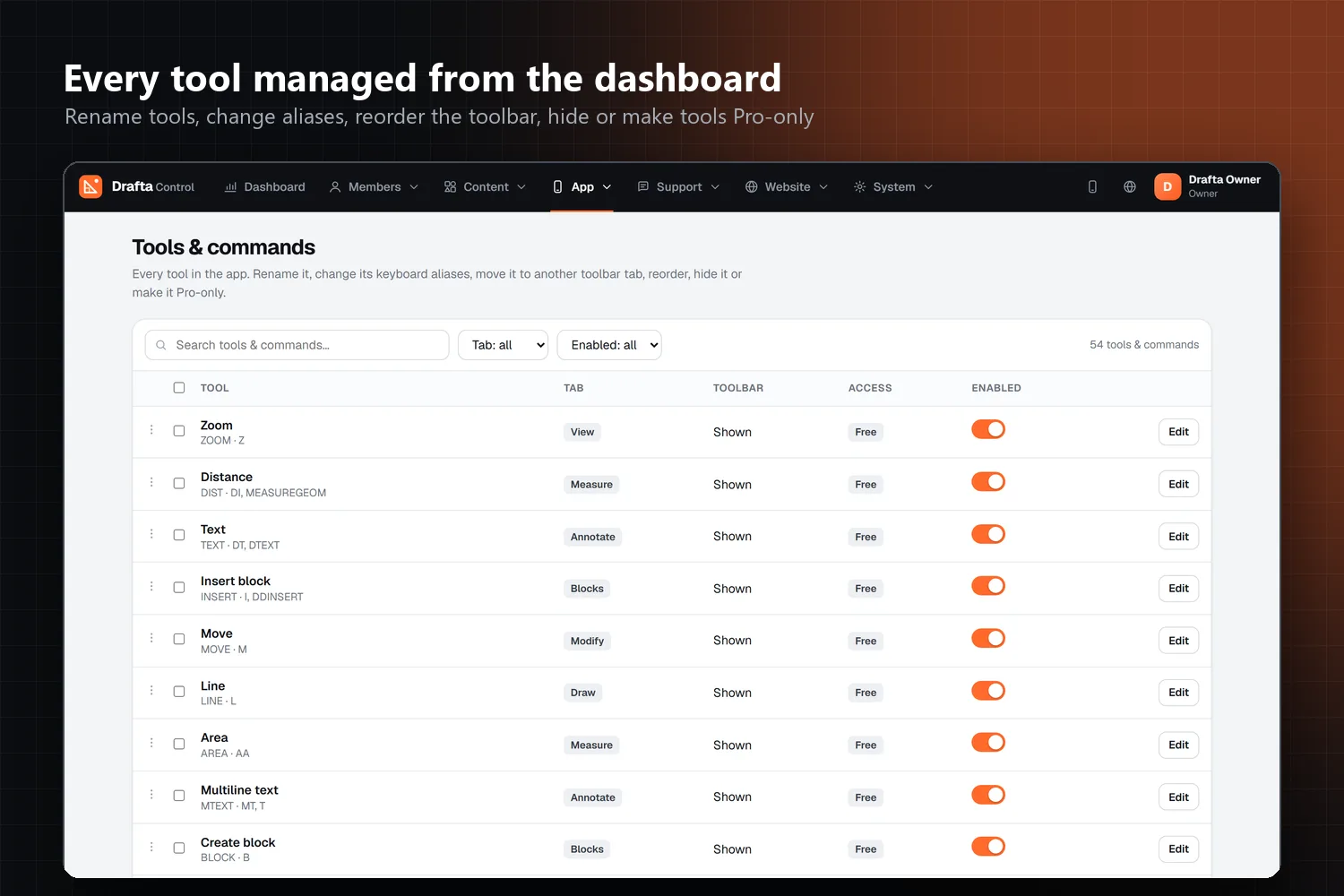 Every tool managed from the dashboard